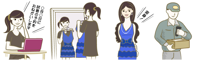 試着をご希望のお客様の流れ